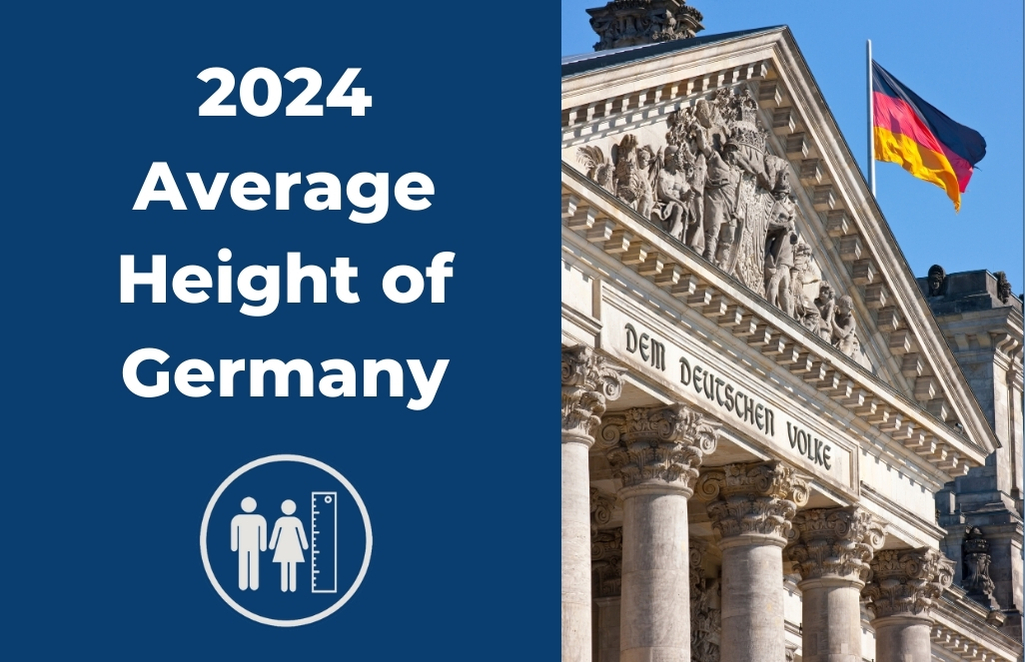 2024 Average Height of Germany